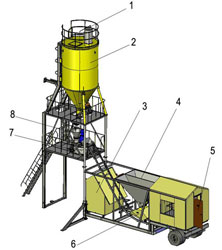 Мобильный бетонный завод БСУ 12.8 &ldquo;Тополь-1&rdquo;